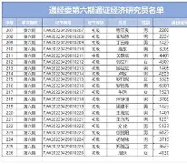 窗口期瓦伦西亚调整名单以备德国杯窗口期阿森纳调整名单以备亚冠,迈阿密热火完成体检备战欧篮联都惊呆了(瓦伦西亚大学) 窗口期瓦伦西亚调整名单以备德国杯窗口期阿森纳调整名单以备亚冠,迈阿密热火完成体检备战欧篮联都惊呆了(瓦伦西亚大学)